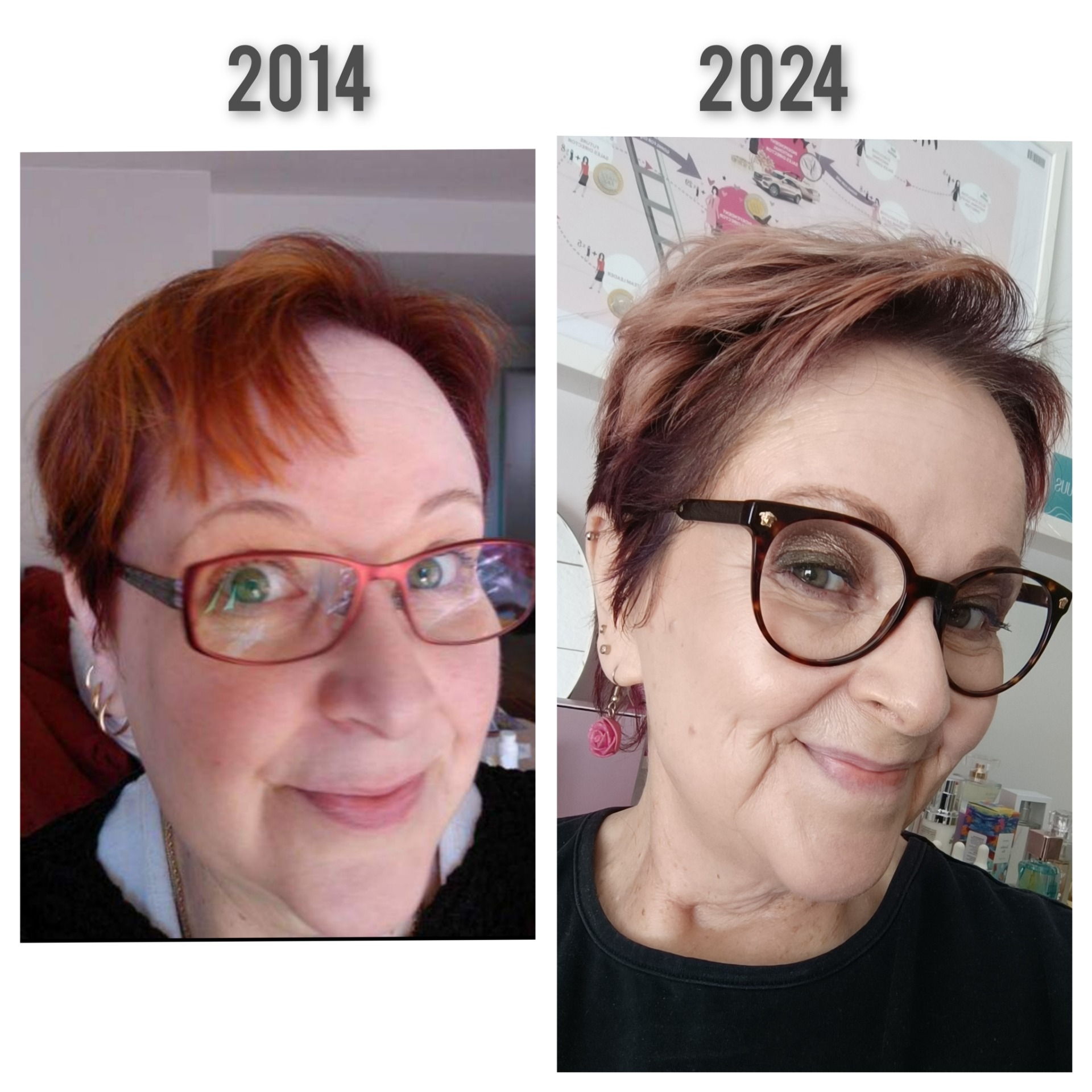 Päätös panostaa itseensä tuo tuloksia.